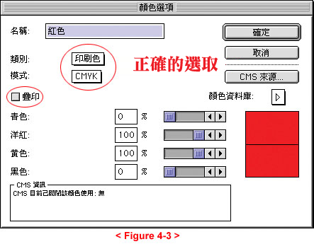 PageMaker完稿注意事項